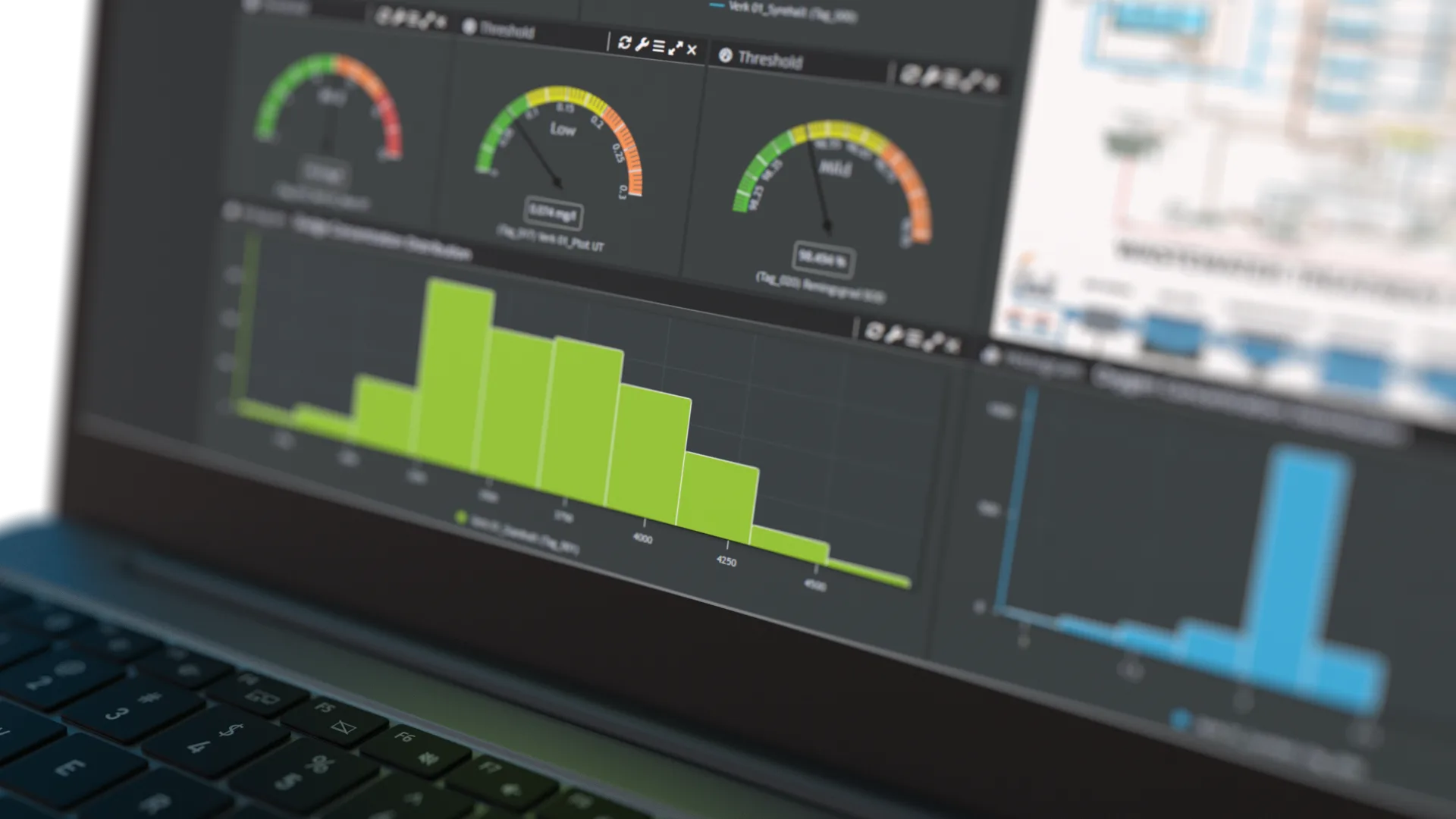 Dark chart close-up from the aCurve dashboard