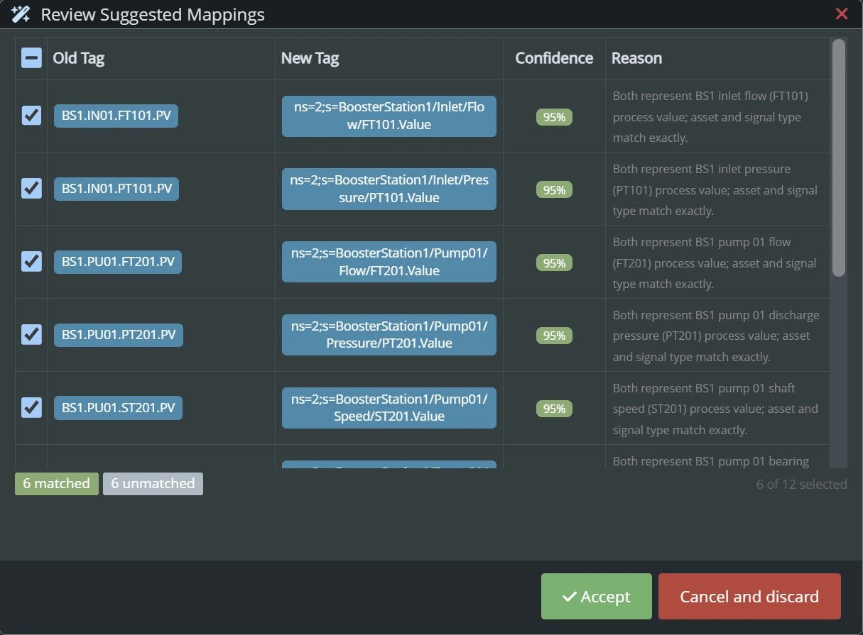 aCurve Review Suggested Mappings dialog pairing old and new SCADA tags