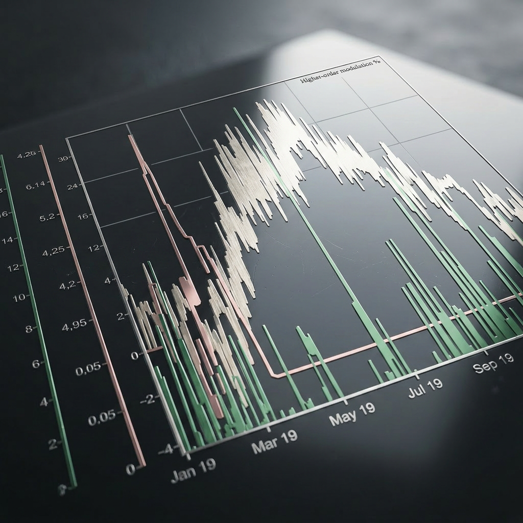 Close-up chart detail symbolising trust and critical operations